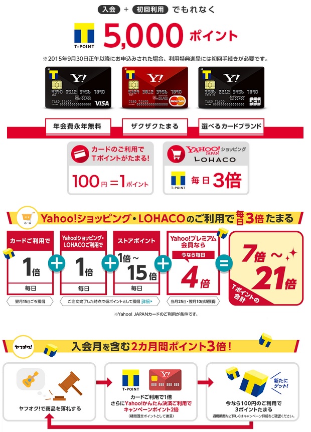 Yahoo!JAPANカードのポイントプログラムと各種特典など