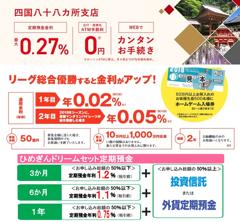 愛媛銀行の各種サービス・定期預金