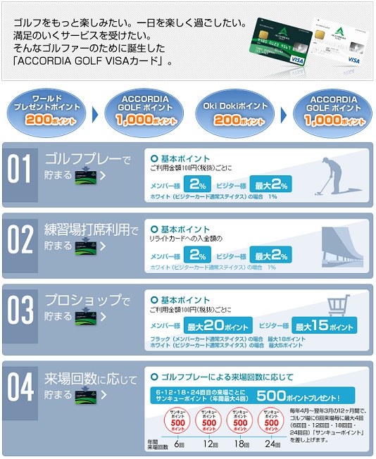 ACCORDIA GOLF VISA/JCBカード（アコーディア・ゴルフ・カード）の各種特典及びポイント・割引サービス