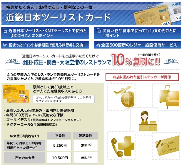 近畿日本ツーリストカード ゴールドのポイント・優待割引及びゴールド特典