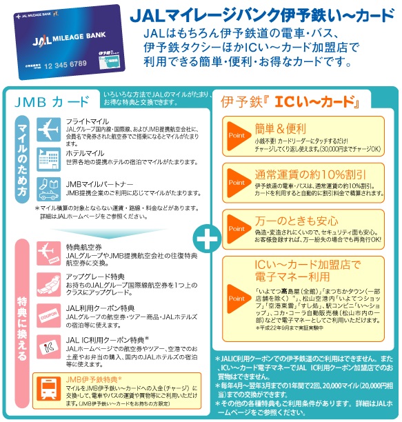 JMB伊予鉄い～カードのポイントサービス