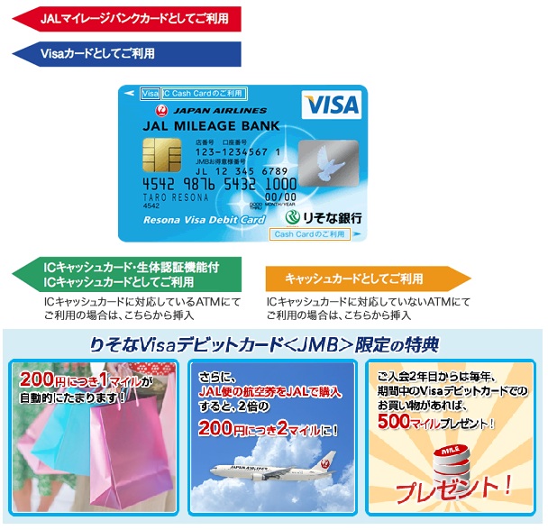 りそなVisaデビット一体型ICキャッシュカード<JALマイレージバンク＞の各種サービス