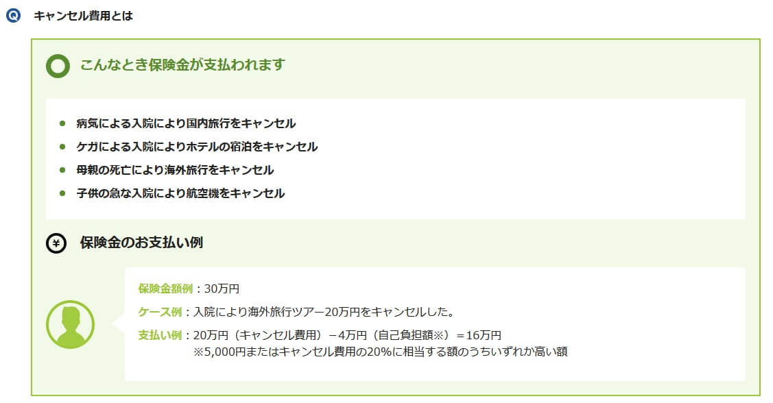 キャンセル費用について(出典:PayPayほけん公式HP「ちょこっと保険 補償内容について」)