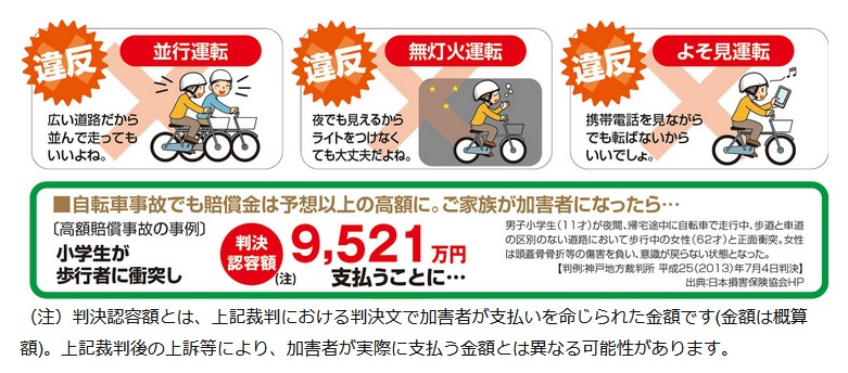 自転車の違反行為と高額賠償事例(出典:コープデリ保険センター公式HP「コープの団体じてんしゃ保険」)