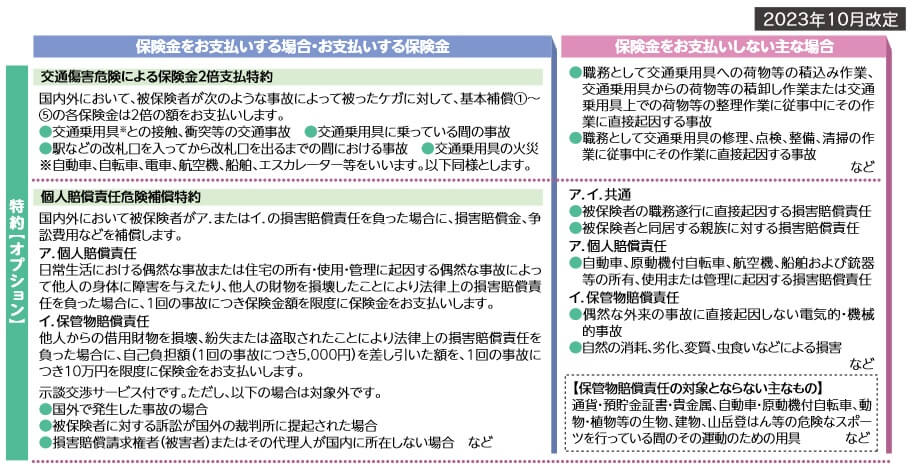 個人賠償責任補償と保管物賠償責任補償の補償内容(出典:日新火災 自転車向け保険 Joy-e傷害保険自転車向け保険パンフレット2023年10月改定版)