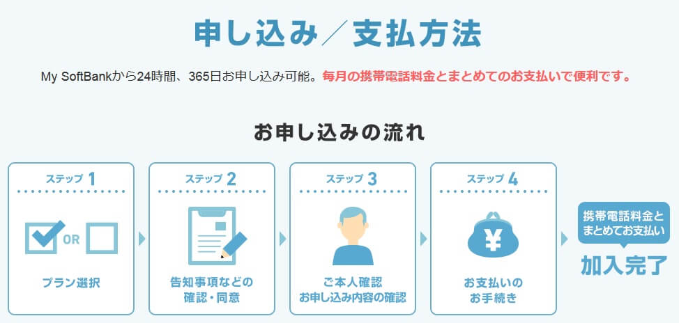 ソフトバンクかんたん保険 自転車保険の申込みの流れ(出典:ソフトバンク公式HP「自転車あんしん保険」)