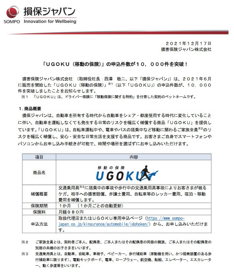 UGOKUの申込件数(出典:損保ジャパンプレスリリース「「UGOKU(移動の保険)」の申込件数が10,000件を突破!」2021年12月17日)