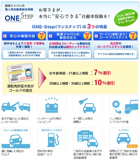 損保ジャパンの個人用自動車保険（ONE-Step）の保険料割引・ロードサービス等