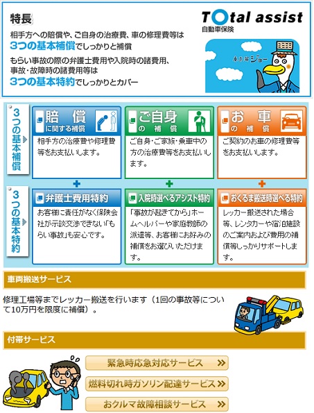 東京海上のトータルアシスト自動車保険の保険料割引・ロードサービス等