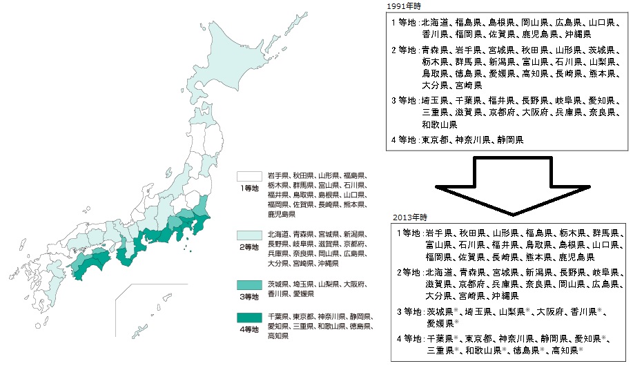 地震保険料の変遷・推移及び都道府県での分布