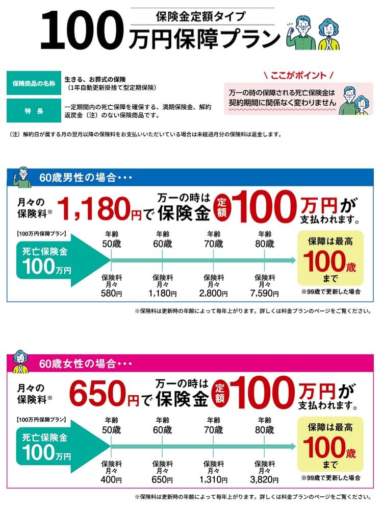 生きる、お葬式の保険のプラン例(出典:愛グループ少額短期保険公式HP「生きる、お葬式の保険」)