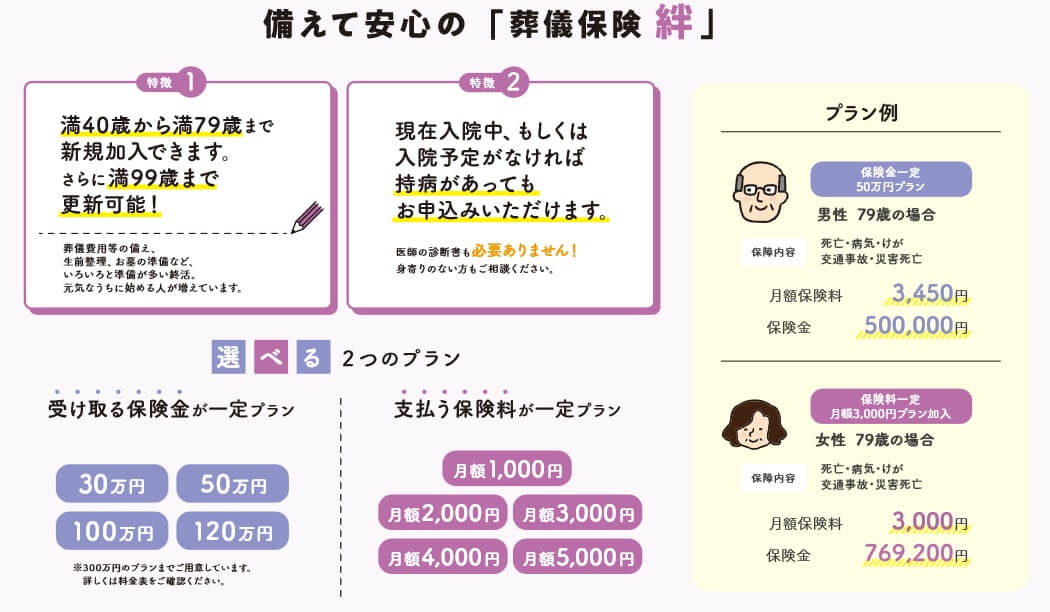 葬儀保険 絆の保障内容(出典:フローラル共済 葬儀保険絆商品パンフレット2024年6月版)