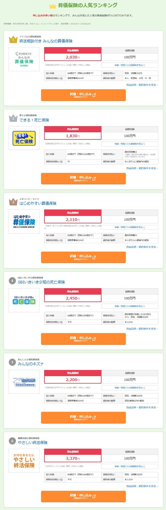 価格コムの葬式保険・葬儀保険の人気ランキング(出典:価格.com公式HP「葬儀保険の人気ランキング2025年8月更新版(申込数)」)