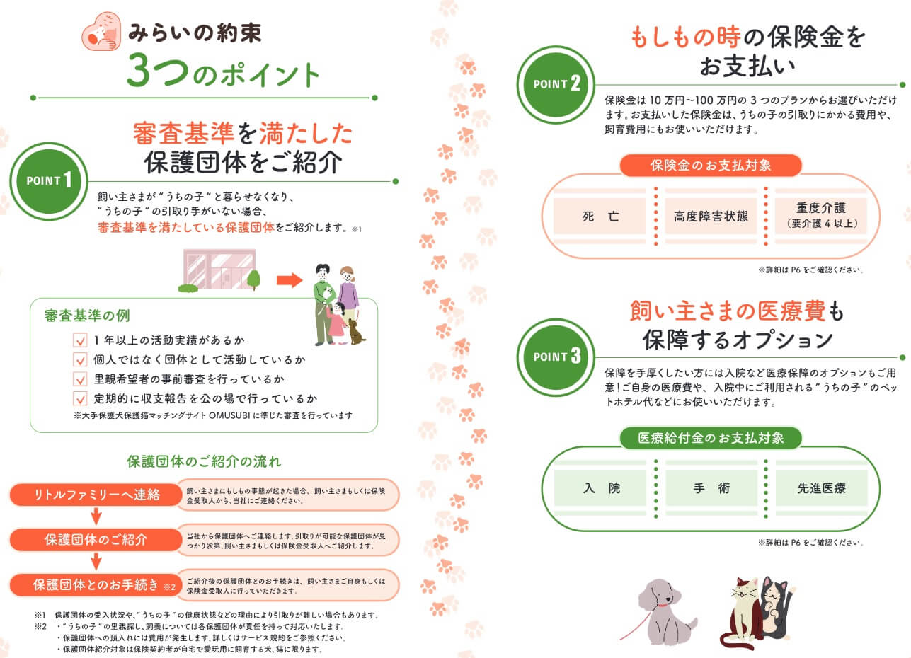 みらいの約束の3つのポイント(出典:みらいの約束パンフレット2025年2月版)