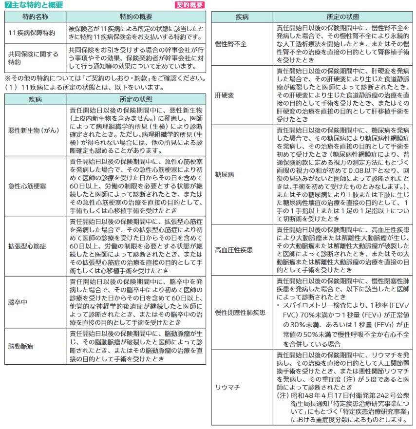 SBIいきいき少短の11疾病保障特約の所定の状態について(出典:SBIいきいき少短「ご契約に際しての大切な事柄」2023年4月版)