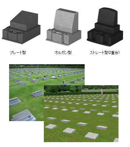 洋型の墓石の形（プレート・オルガン・ストレート）
