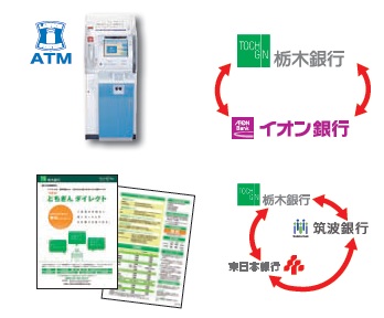 栃木銀行の提携ATMネットワーク