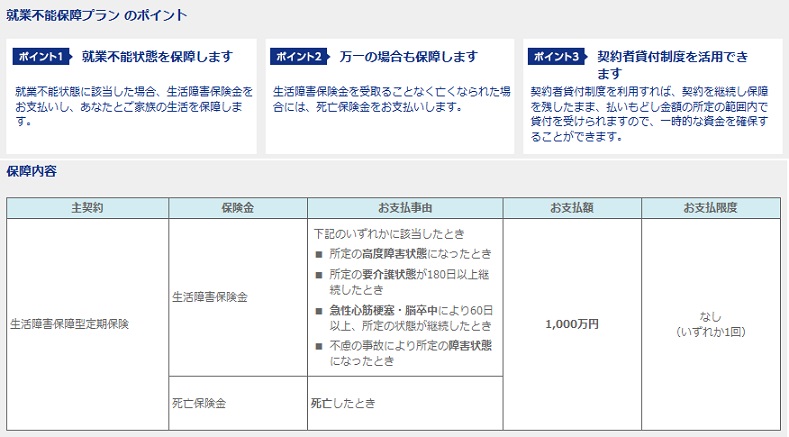 保険料が高めで保障も中途半端 アクサ生命 生活障害保障型定期保険 就業不能保障プラン の保険料 返戻率 支払い事由 保障等を比較して評判通りか評価