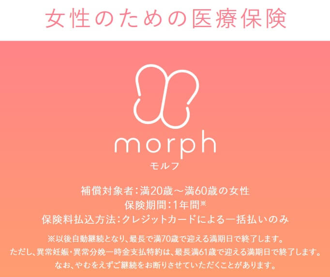 女性のための医療保険morph(モルフ)の保険期間(出典:女性のための医療保険morphモルフ 商品パンフレット2024年4月版)