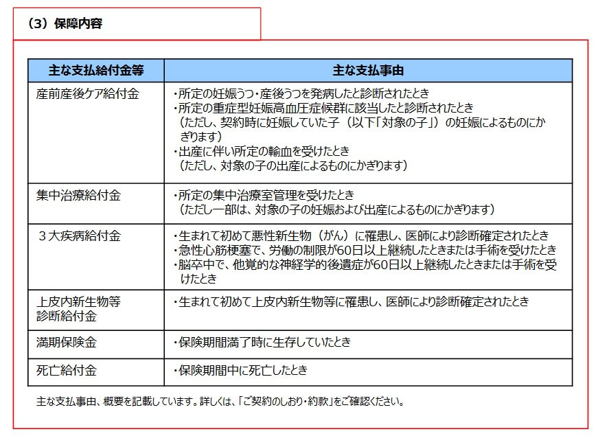太陽生命 出産保険の保障内容(出典:太陽生命ニュースリリース「太陽生命、出産保険を新発売」2021年8月25日)