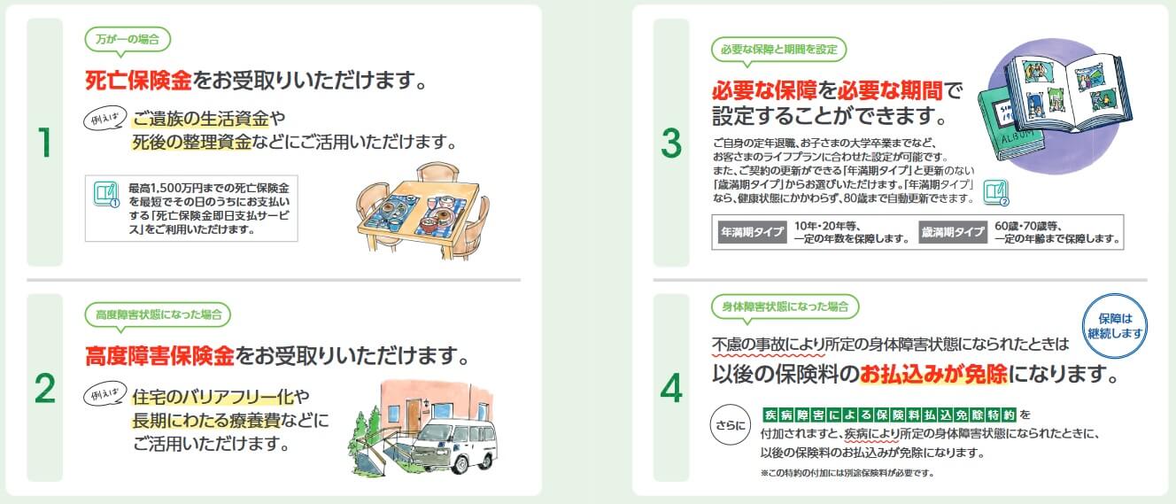 ジブラルタ生命の平準定期保険の特徴(出典:ジブラルタ生命 平準定期保険 商品パンフレット2023年10月改訂版)