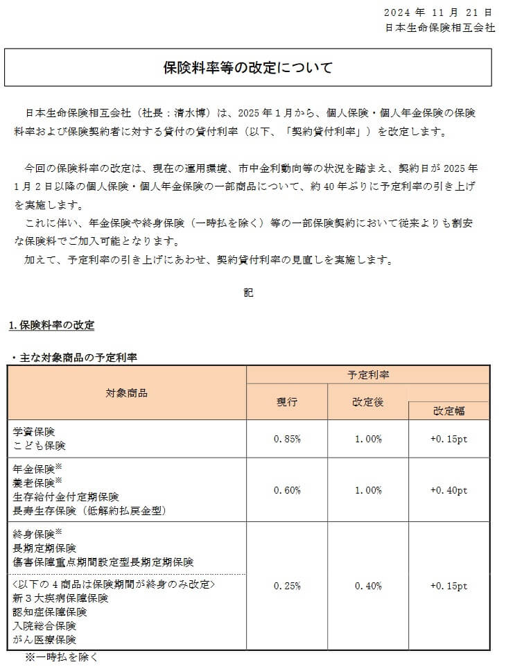 生存給付金付定期保険の予定利率(出典:日本生命プレスリリース「保険料率等の改定について」2024年11月21日)