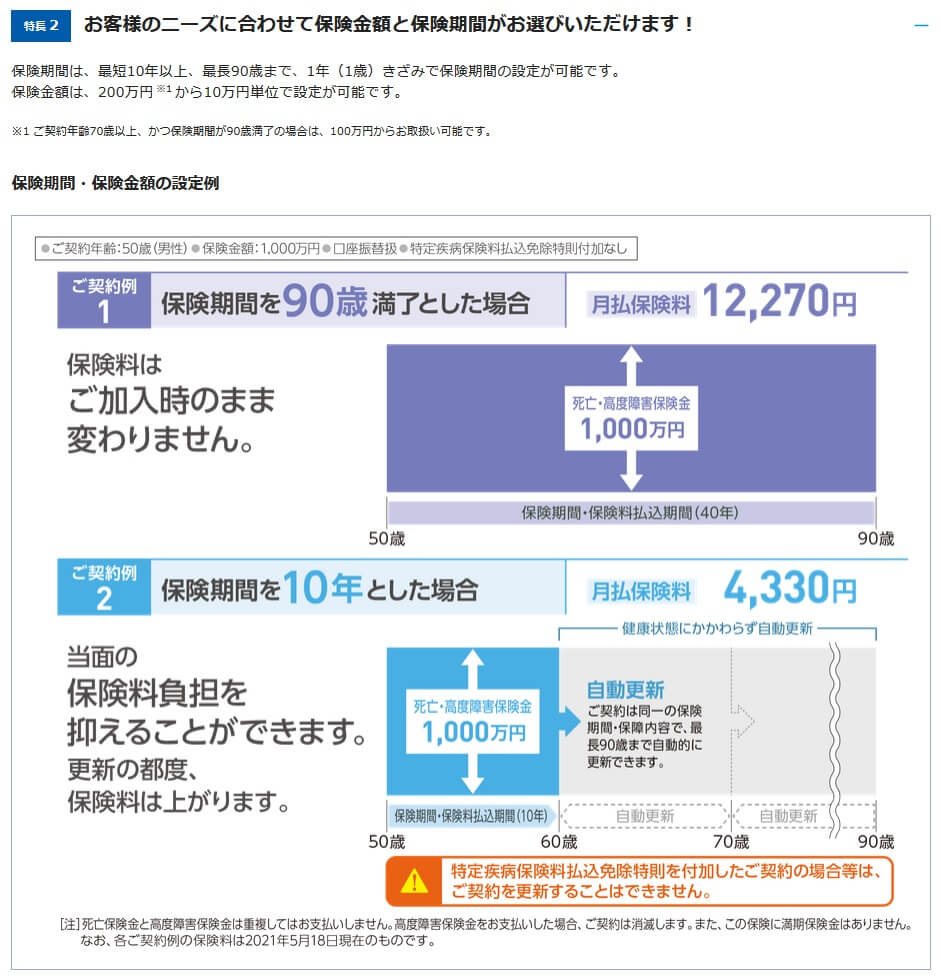 保険期間・保険料払込期間について(出典:東京海上日動あんしん生命公式HP「スマートあんしん定期」)
