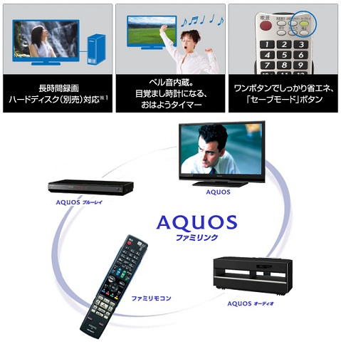 アクオスLC-40H7の各種機能