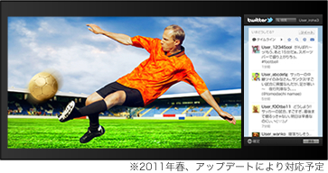 TV番組とtwitterを同時に楽しむ